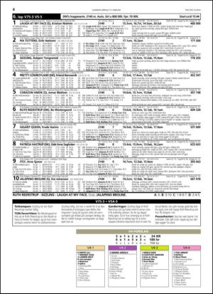 travoggaloppnytt_tips-20140212_000_00_00_008.pdf