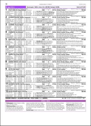 travoggaloppnytt_tips-20140212_000_00_00_010.pdf