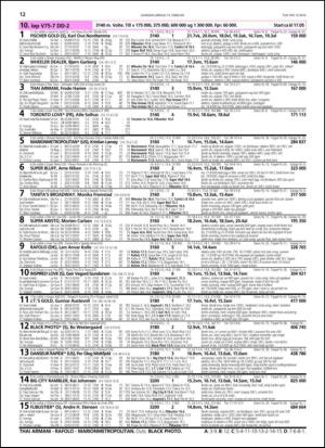 travoggaloppnytt_tips-20140212_000_00_00_012.pdf