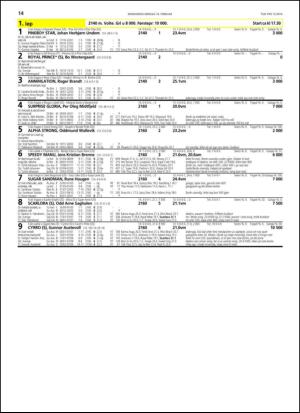 travoggaloppnytt_tips-20140212_000_00_00_014.pdf