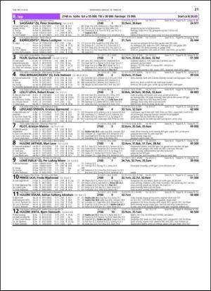 travoggaloppnytt_tips-20140212_000_00_00_021.pdf