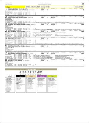 travoggaloppnytt_tips-20140212_000_00_00_023.pdf