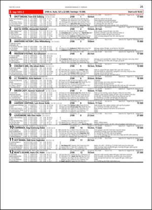 travoggaloppnytt_tips-20140212_000_00_00_025.pdf