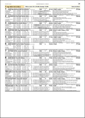 travoggaloppnytt_tips-20140212_000_00_00_029.pdf