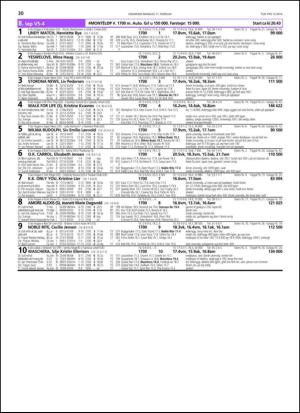 travoggaloppnytt_tips-20140212_000_00_00_030.pdf