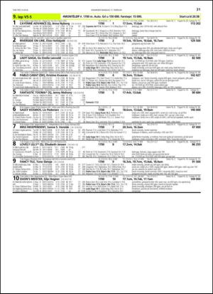 travoggaloppnytt_tips-20140212_000_00_00_031.pdf