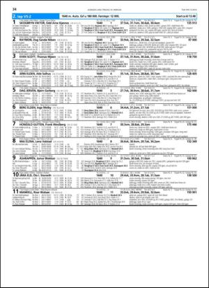 travoggaloppnytt_tips-20140212_000_00_00_034.pdf