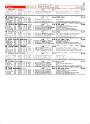 travoggaloppnytt_tips-20140212_000_00_00_035.pdf