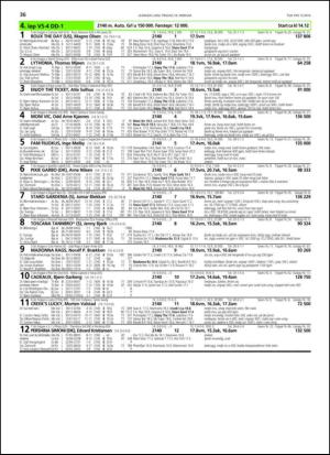 travoggaloppnytt_tips-20140212_000_00_00_036.pdf