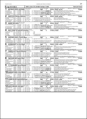 travoggaloppnytt_tips-20140212_000_00_00_037.pdf