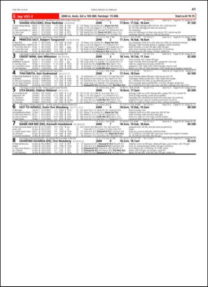 travoggaloppnytt_tips-20140212_000_00_00_041.pdf