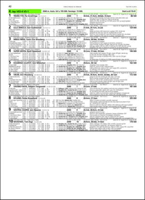 travoggaloppnytt_tips-20140212_000_00_00_042.pdf