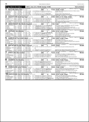 travoggaloppnytt_tips-20140212_000_00_00_044.pdf