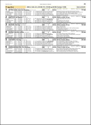 travoggaloppnytt_tips-20140212_000_00_00_045.pdf