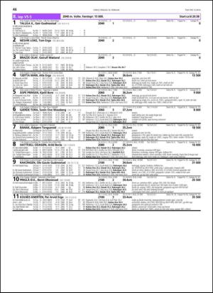 travoggaloppnytt_tips-20140212_000_00_00_046.pdf