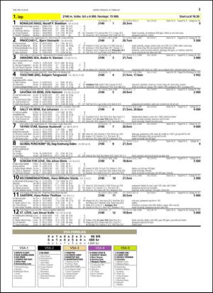 travoggaloppnytt_tips-20140217_000_00_00_003.pdf