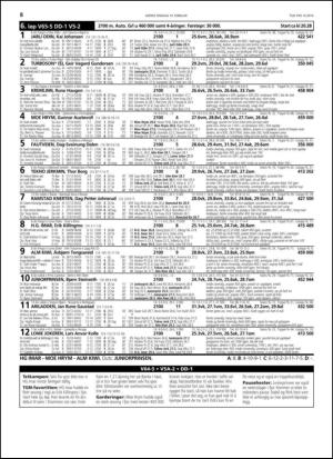 travoggaloppnytt_tips-20140217_000_00_00_008.pdf