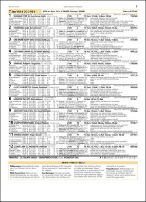 travoggaloppnytt_tips-20140217_000_00_00_009.pdf