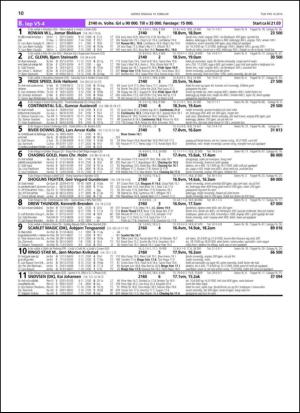 travoggaloppnytt_tips-20140217_000_00_00_010.pdf