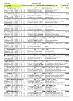 travoggaloppnytt_tips-20140217_000_00_00_011.pdf