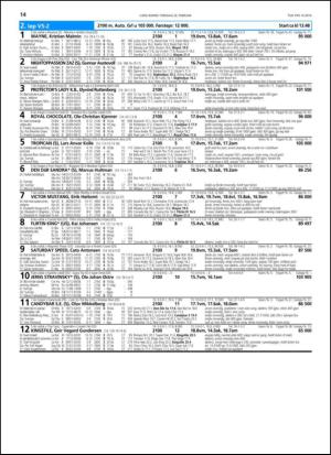 travoggaloppnytt_tips-20140217_000_00_00_014.pdf