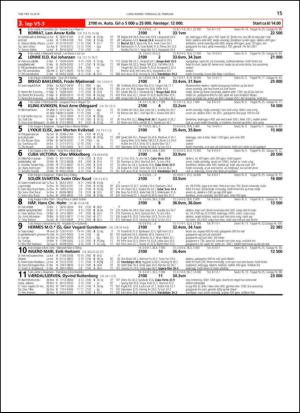 travoggaloppnytt_tips-20140217_000_00_00_015.pdf