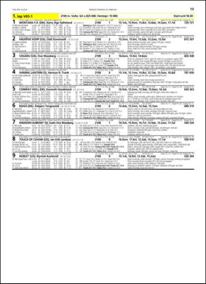 travoggaloppnytt_tips-20140217_000_00_00_019.pdf