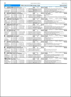 travoggaloppnytt_tips-20140217_000_00_00_020.pdf