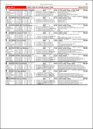 travoggaloppnytt_tips-20140217_000_00_00_021.pdf