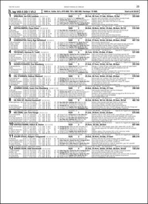 travoggaloppnytt_tips-20140217_000_00_00_023.pdf