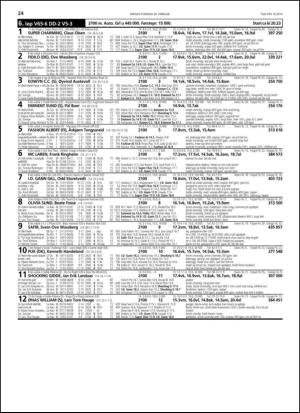 travoggaloppnytt_tips-20140217_000_00_00_024.pdf