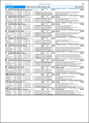 travoggaloppnytt_tips-20140217_000_00_00_029.pdf