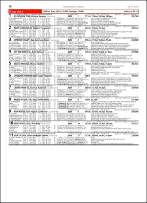 travoggaloppnytt_tips-20140217_000_00_00_030.pdf