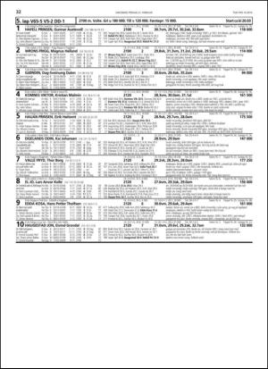 travoggaloppnytt_tips-20140217_000_00_00_032.pdf