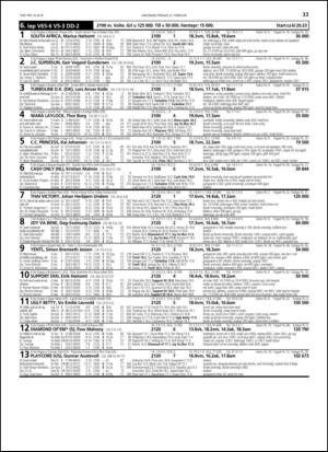 travoggaloppnytt_tips-20140217_000_00_00_033.pdf