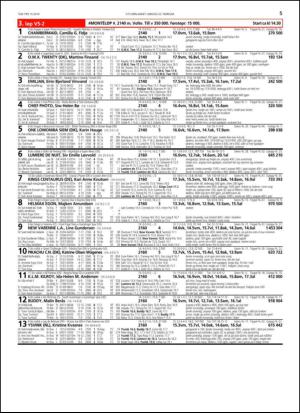 travoggaloppnytt_tips-20140219_000_00_00_005.pdf