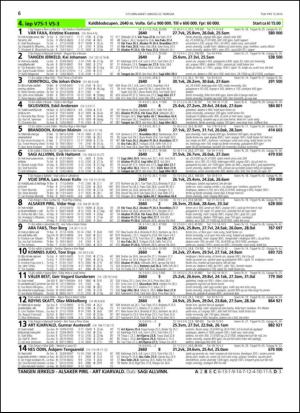 travoggaloppnytt_tips-20140219_000_00_00_006.pdf