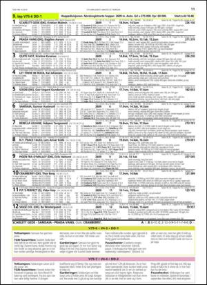 travoggaloppnytt_tips-20140219_000_00_00_011.pdf