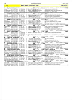 travoggaloppnytt_tips-20140219_000_00_00_014.pdf