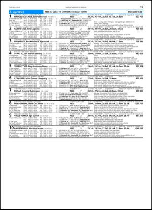 travoggaloppnytt_tips-20140219_000_00_00_015.pdf