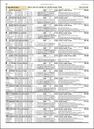 travoggaloppnytt_tips-20140219_000_00_00_020.pdf