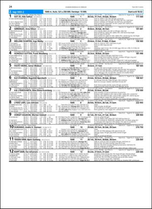 travoggaloppnytt_tips-20140219_000_00_00_024.pdf