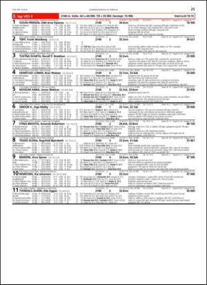 travoggaloppnytt_tips-20140219_000_00_00_025.pdf