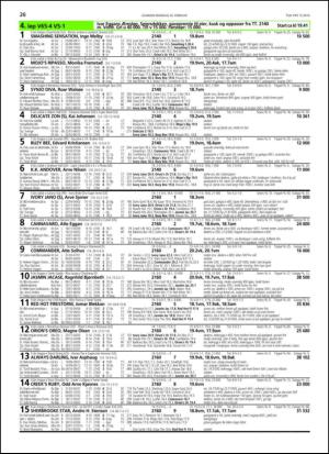 travoggaloppnytt_tips-20140219_000_00_00_026.pdf