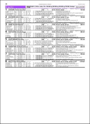 travoggaloppnytt_tips-20140219_000_00_00_030.pdf