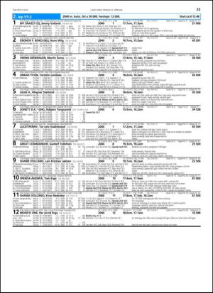 travoggaloppnytt_tips-20140219_000_00_00_033.pdf