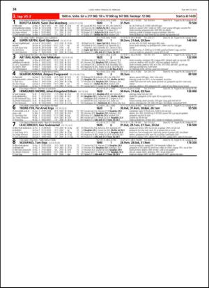 travoggaloppnytt_tips-20140219_000_00_00_034.pdf