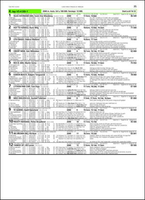 travoggaloppnytt_tips-20140219_000_00_00_035.pdf