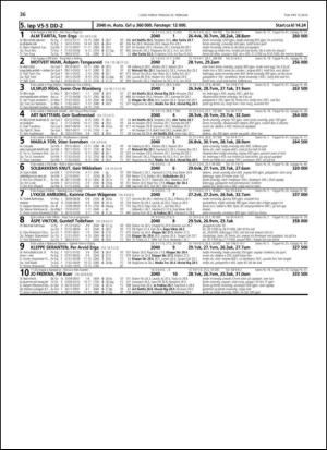 travoggaloppnytt_tips-20140219_000_00_00_036.pdf