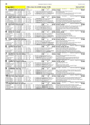 travoggaloppnytt_tips-20140219_000_00_00_038.pdf